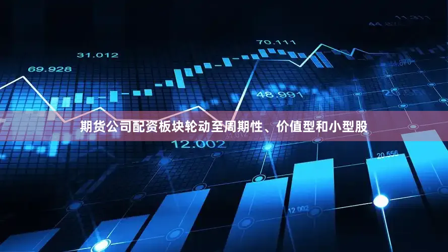 期货公司配资板块轮动至周期性、价值型和小型股